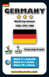 World Cup Card Game 2010 -korttipelin Saksan kortti
