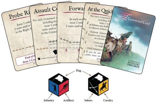 Commands & Colors: Tricorne