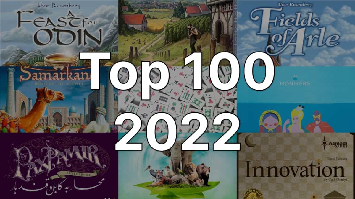 Top 100 -lista 2022