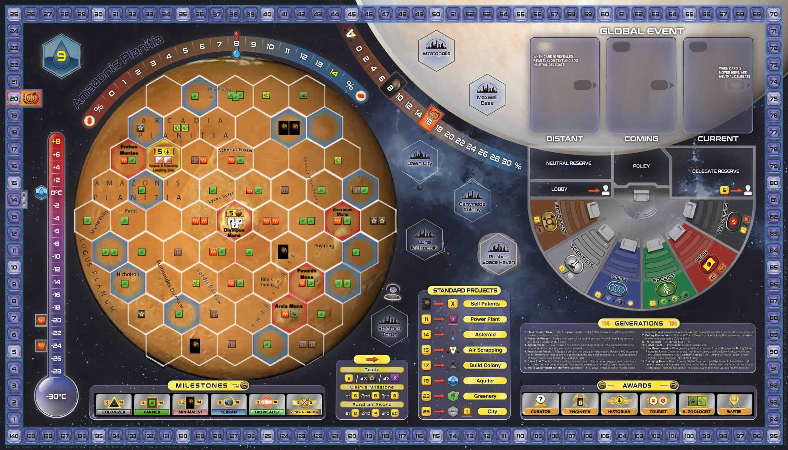 Amazonis Planitia -laudalla on Olympus Monsin ympärille keskittyvä Marsin kartta ja erilaisia oheistarpeita, joita Terraforming Marsin pelaaminen lisäosien kanssa vaatii.
