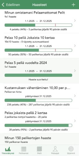 BG Statsin haastenäkymä, jossa on listattu erilaisia pelihaasteita: omistetut pelaamattomat pelit, 10×10-haaste, 5 peliä vuodelta 2024, pelikerran hinnan laskeminen, pelaa 20 eri peliä 2 kertaa, 150 pelikerran haaste.
