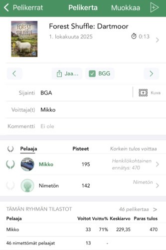 Forest Shuffle: Dartmoor -pelikerta: peliä on pelattu BGA:ssa, erä kesti 13 minuuttia, sen voitti Mikko 195 pisteellä ja hävisi nimetön pelaaja 142 pisteellä.