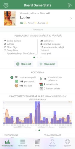 BG Statsin yleisnäkymä näyttää viimeisen 30 päivän pelitilastoja, viimeksi pelatun pelin, kokoelman perustiedot ja graafin viimeisen puolen vuoden pelikerroista.