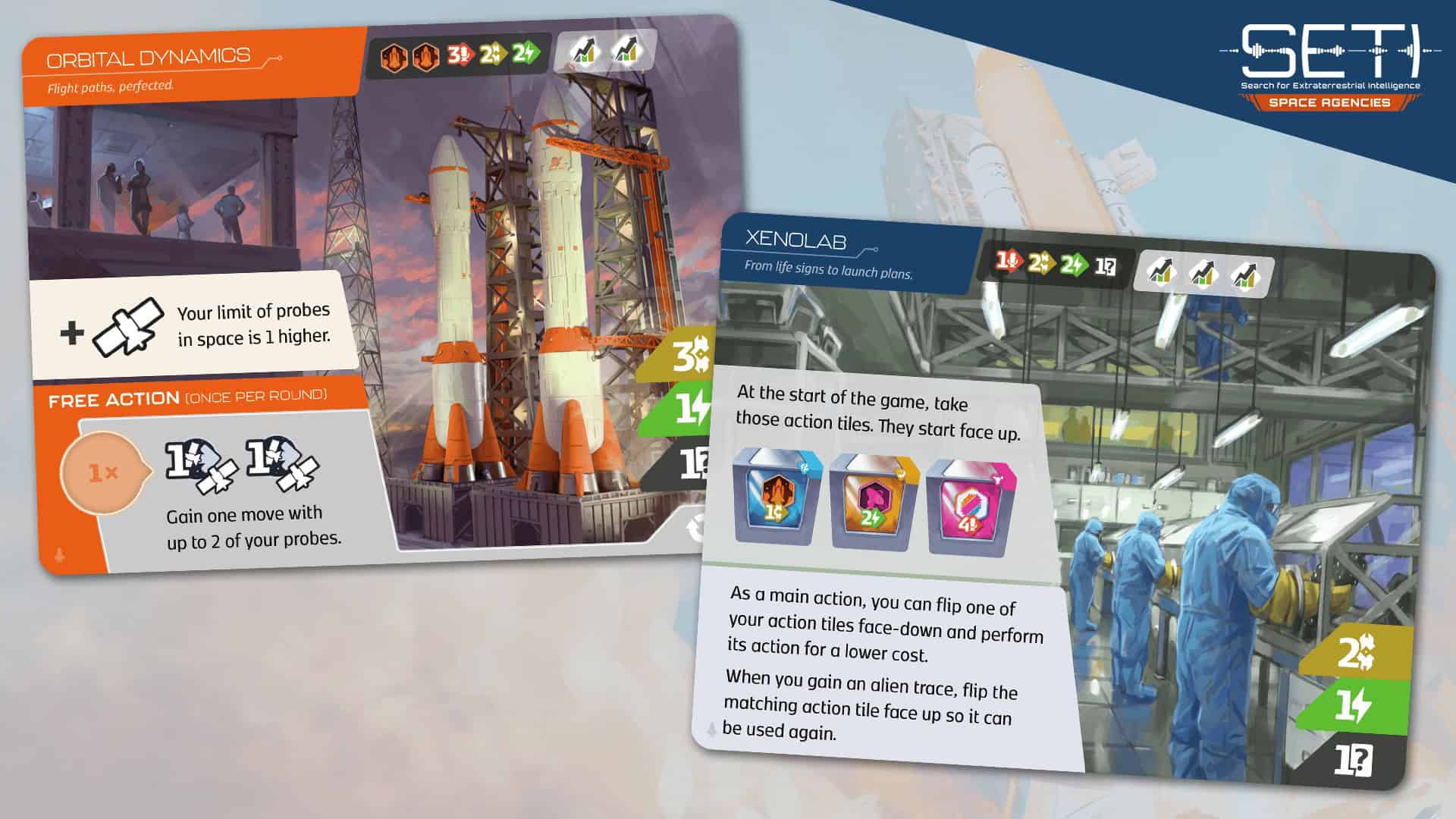 Orbital Dynamics ja Xenolab-yritykset