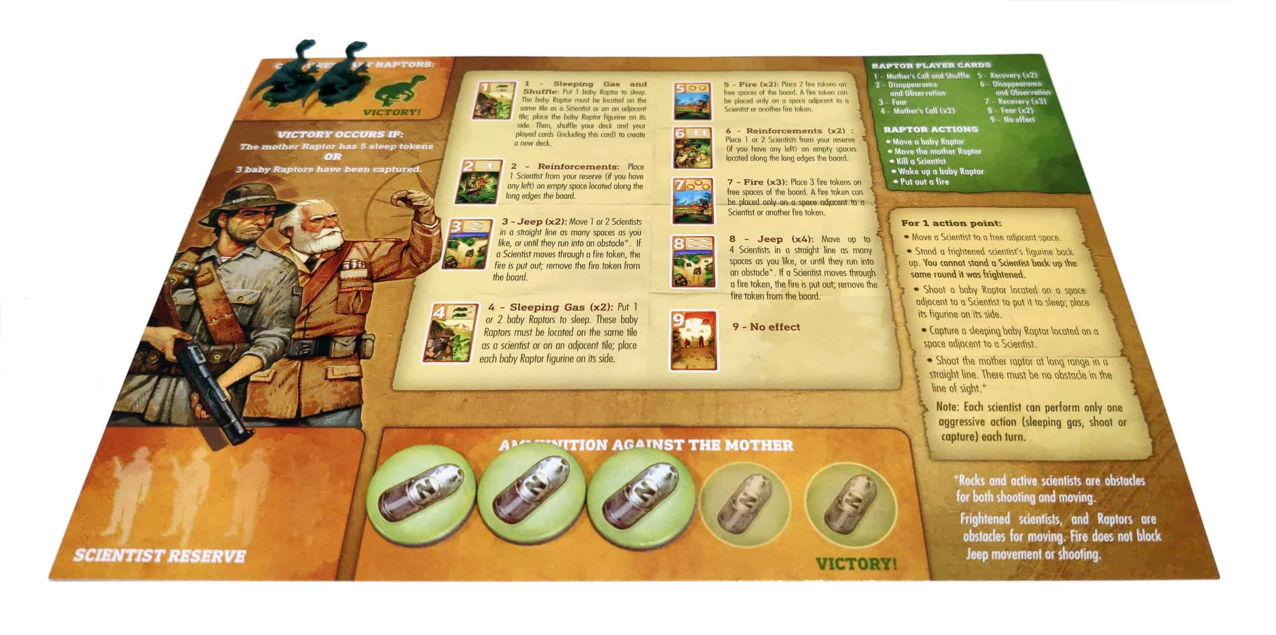 Raptorin tieteilijöiden apulappu selostaa säännöt.