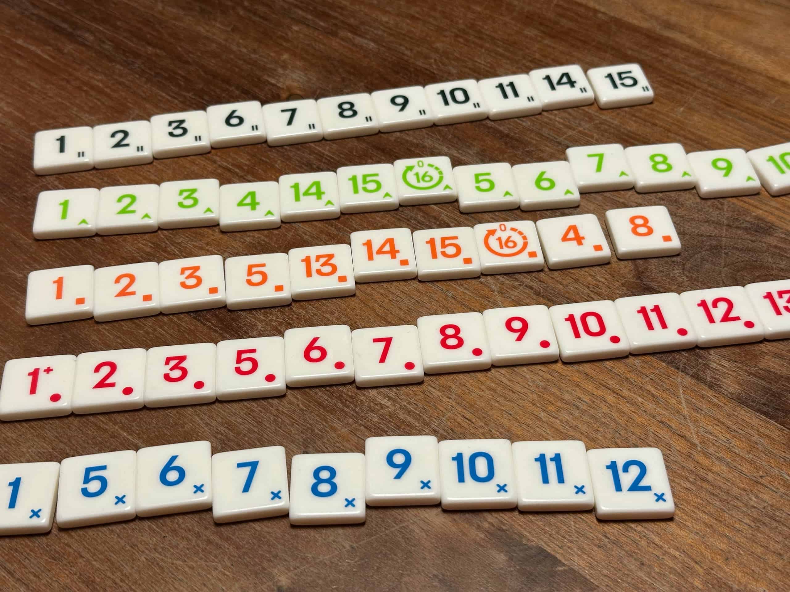 Restartin laattarivejä: numerolaattoja viidessä eri värissä vasemmalta oikealle kasvavassa numerojärjestyksessä.