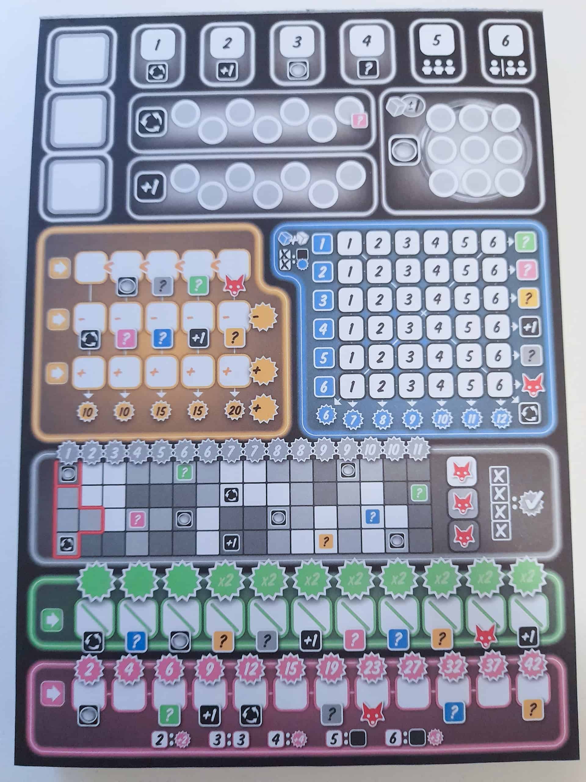 Clever 4 Everin pelikuponki tyhjänä. Kupongilla on monia eri osa-alueita, joita on merkitty eri väreillä. Alueilla on erilaisia ruutuja rastittaviksi.