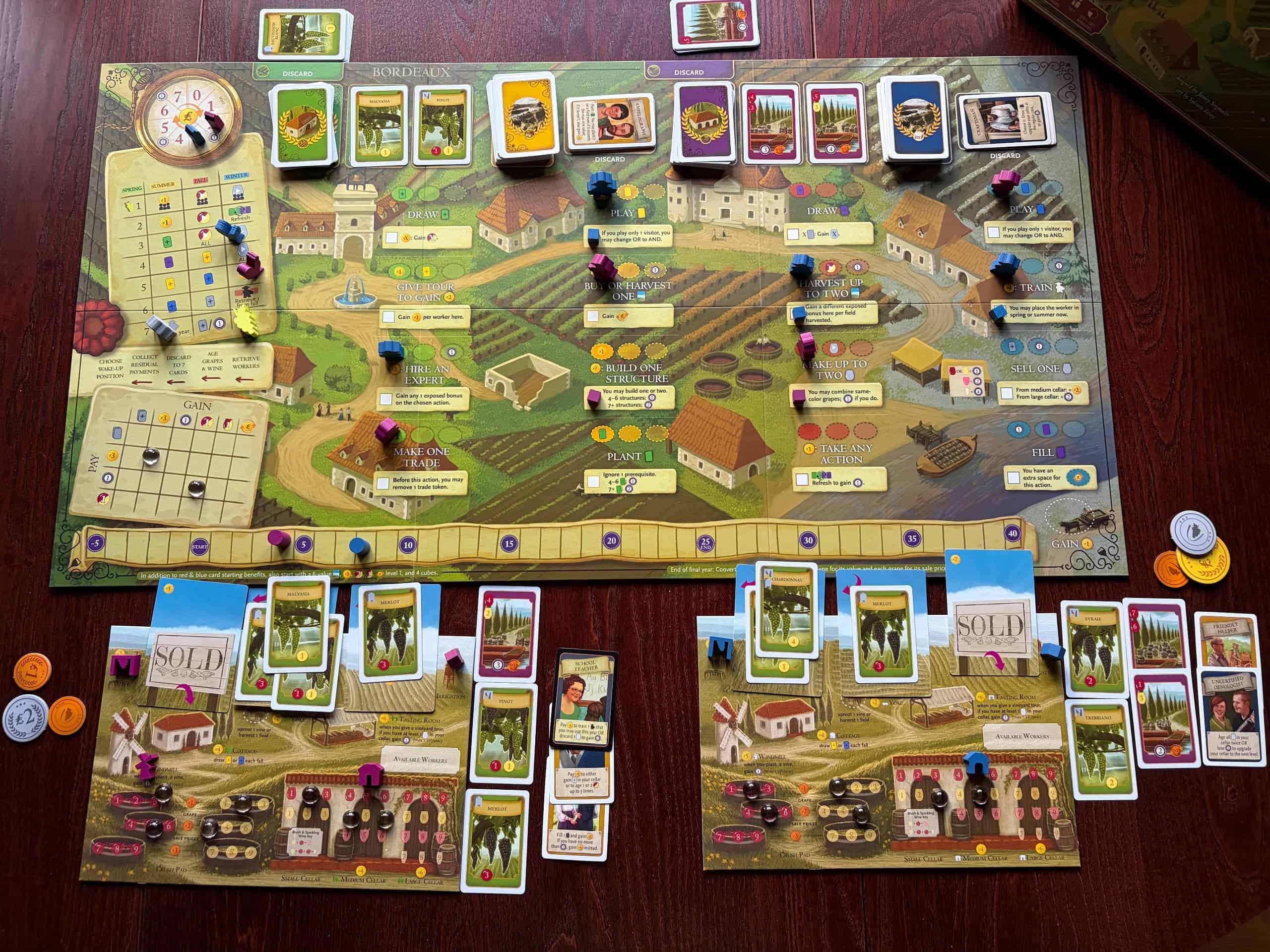 Yleiskuva Viticulture: Bordeaux -pelilaudasta kaksinpelissä.
